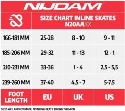 Nijdam Inline Skates Verstelbaar - White Wedge - Wit/Fuchsia - 33-36 -NIJDAM Sport & Spel Winkel 1200x1065 4