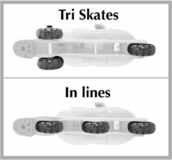 Disney Inline Skates Frozen 2 Hardboot Wit/blauw Maat 27-30 7 Disney Inline Skates Frozen 2 Hardboot Wit/blauw Maat 27-30 -NIJDAM Sport & Spel Winkel 1200x1118