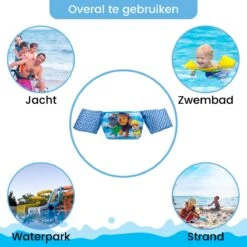 Zwemvest Kind - Zwembandjes - Puddle Jumper - Drijfvest Kind - 2-6 Jaar - 14-25kg - Blauw 11 Zwemvest Kind - Zwembandjes - Puddle Jumper - Drijfvest Kind - 2-6 Jaar - 14-25kg - Blauw -NIJDAM Sport & Spel Winkel 1200x1200 355
