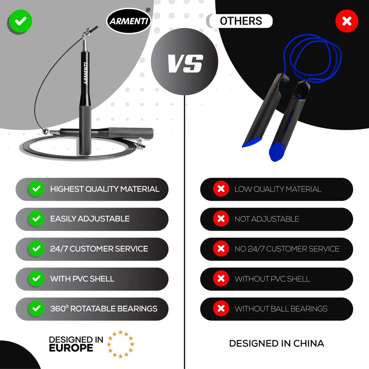 ARMENTI Professioneel Sport Springtouw - Verstelbaar - Met Kogellager - Skipping Jump Rope - Touwtje Springen Voor Volwassenen - Speedrope Conditie & Krachttraining - Binnen & Buitensport Fitness Springtouwen 3 ARMENTI Professioneel Sport Springtouw - Verstelbaar - Met Kogellager - Skipping Jump Rope - Touwtje Springen Voor Volwassenen - Speedrope Conditie & Krachttraining - Binnen & Buitensport Fitness Springtouwen - Afbeelding 3