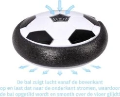 Blossombel Zwevende Hover Bal Met LED Verlichting - Binnen Voetbal- Spelgoed -met Gratis Schroevendraaier + 4 Batterijen -NIJDAM Sport & Spel Winkel 1200x971