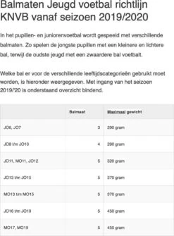 NIJDAM Sport & Spel Winkel -NIJDAM Sport & Spel Winkel 885x1200